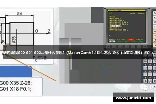 数控编程G00 G01 G02…是什么意思？(MasterCamV9.1软件怎么汉化（中英文切换）的？)