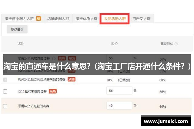 淘宝的直通车是什么意思？(淘宝工厂店开通什么条件？)
